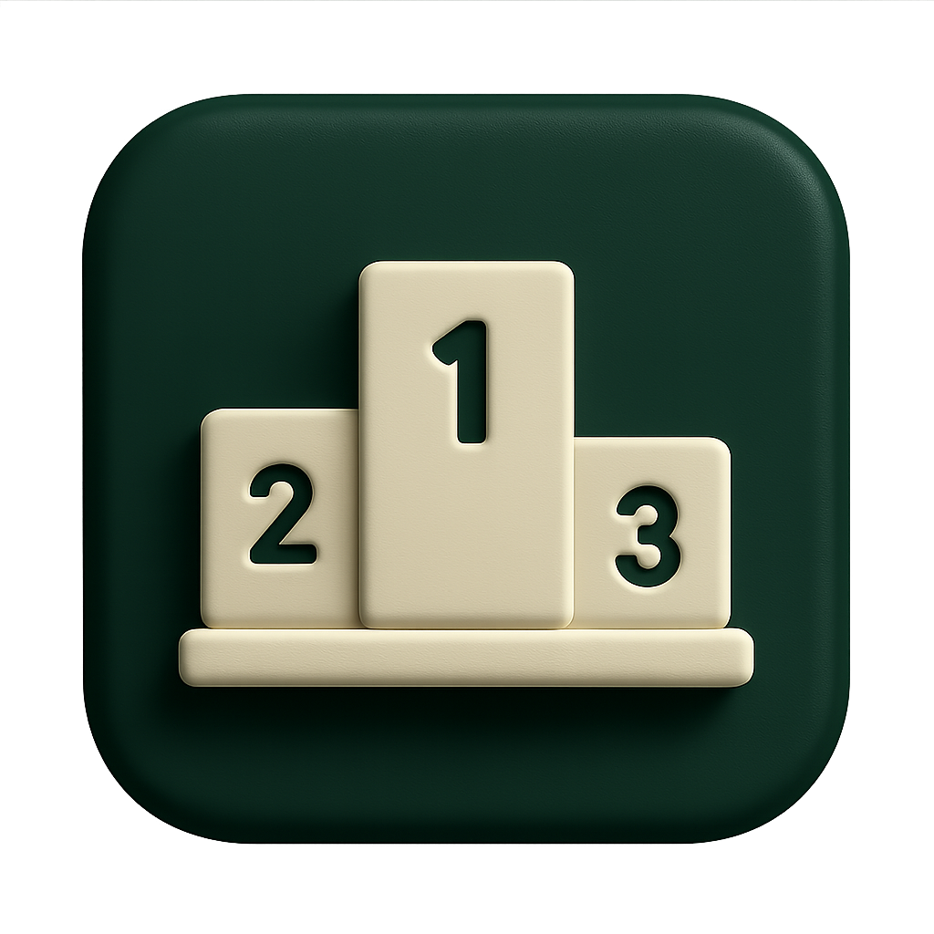 Live Quiz Leaderboards